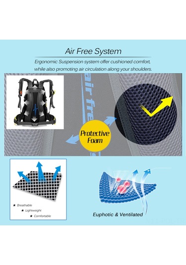 Padalink 40l Dayanıklı Seyahat Sırt Çantası - Hafif Ve Kompakt 6 Cep Gri