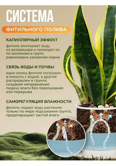 Bez Brenda Otomatik Sulama İçin Yedek Fitil Pamuk Ve Polyester 428558739