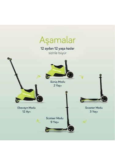 Smartrike Xtend Büyüyebilen Ride On Scooter Lime Çok Renkli