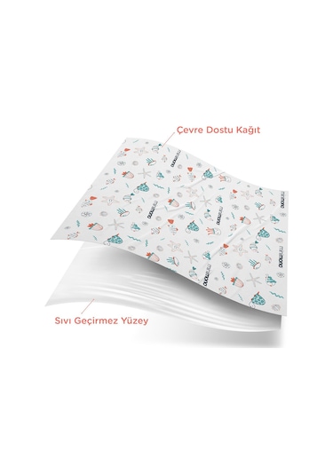 Minimono 3'lü Desen Mama Sandalyesi Altı Ve Aktivite Örtüsü - Mavi