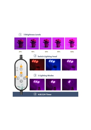 Teltree Bitki Büyüme Lambası Usb Klipsli - 15w 5 Parlaklık 3 Mod Kırmızı/mavi/ikili Işık 360 Esnek 4/8/12saat Zamanlayıcı Ip66 Şarj Adaptörü Hariç Siyah