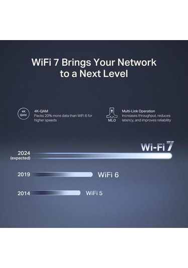 Mercusys Mr27be Be3600 Wıfı7 Dual Band Router