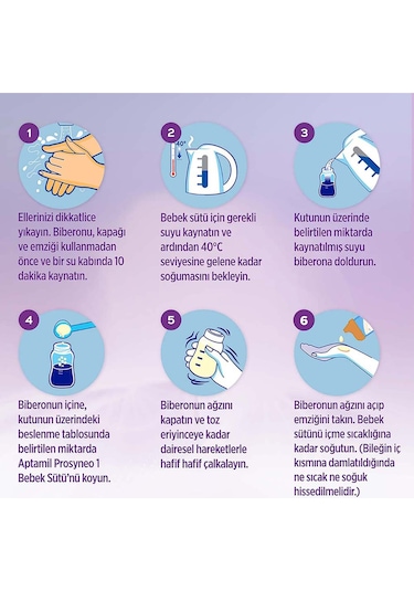 Aptamil Prosyneo 1 Bebek Sütü 400 G