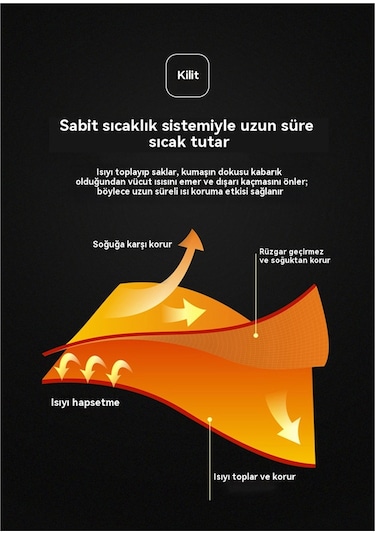 Edwardest Sonbahar Ve Kış İçin Erkek Nefes Alabilen Rüzgar Geçirmez Polar Hırka Ceket Siyah