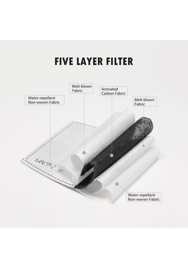 Ximistore9 Kaynak Maskesi - 120 C Yüksek Isıya Dayanıklı, Pm2.5 Filtreli, Ayarlanabilir Ve Nefes Alabilir Yüz Koruyucu