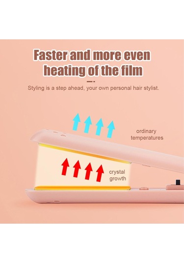 Mavi Taşınabilir Küçük Saç Maşası 2-ın-1 Çift Amaçlı Saç Düzleştirici Ev Yurt İçin Usb Fiş Bigudi