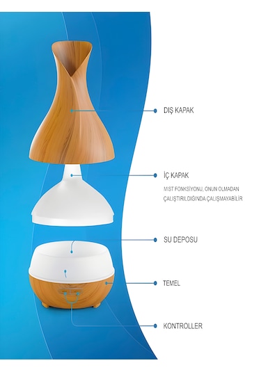 550 Ml Hava Nemlendirici Buhar Makinesi Ultrasonik Aroma Difüzör Oda Nemlendirici 7 Led Işıklı