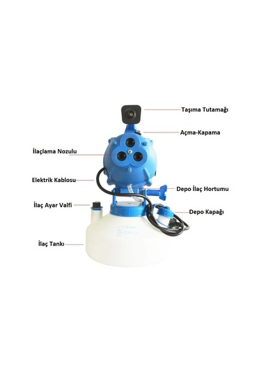 Plant Mate Ulvs-8000 İlaçlama Ve Dezenfektan Makinası