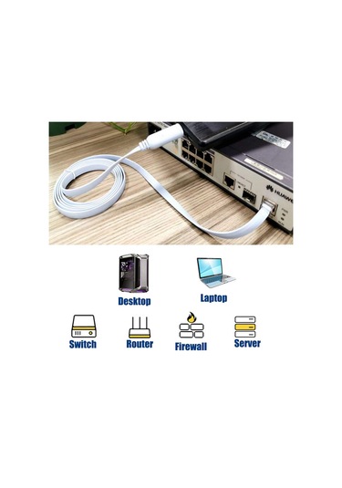 1.5 Metre Usb To Rj45 Kablo Usb-a To Rj45 Veri Kablosu Dönüştürücü Usb To Ethernet/lan Kablo, Ft232rl Çip,