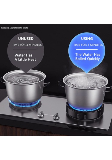 Kosona 5 Açık Ocak Pencereği - Isı Tutucu, Enerji Tasarruflu, Kaynak Toplayıcı Demir Levha Kova Tutucu