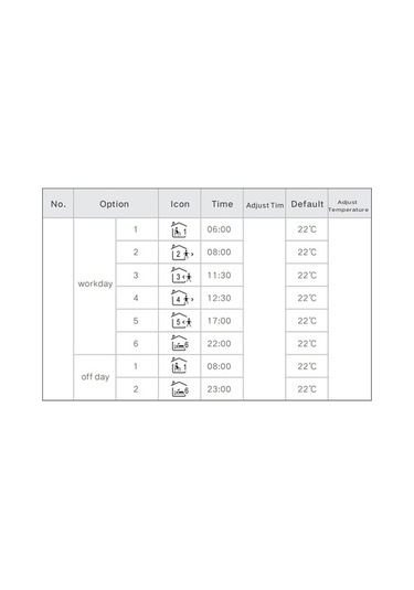 Pazly Lemestar Akıllı Termostat - Haftalık Program, Çocuk Kilidi, Wifi, Lcd Dokunmatik Ekran/