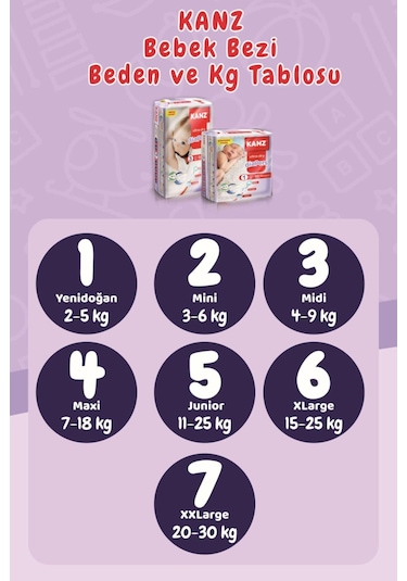 Kanz Bebek Bezi 7 Numara XXL Ekonomik Paket 16 Adet