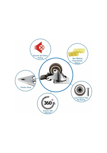 Mufunye 4 Küçük Döner Teker 32mm/1.25 Fren Plakalı Mobilya Tekerleri 50kg Lastik Tekerlekler Tezgah Arabası Endüstriyel Mobilya Taşıma -versailles