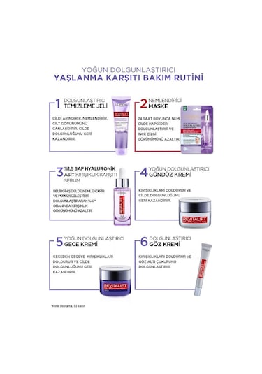 L'Oreal Paris Revitalift Filler Dolgunlaştırıcı Serum Maske