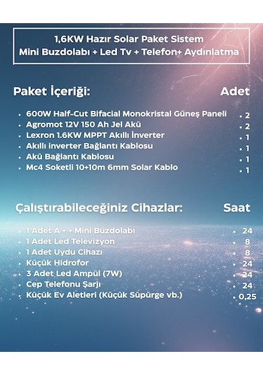 1,6kw Hazır Solar Paket Akıllı Mppt İnverter Off-grid Sistem