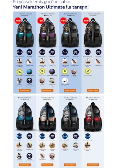 Philips XB9125/07 Marathon Ultimate Toz Torbasız Elektrikli Süpürge