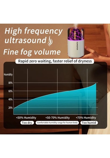 Userfriendly11 Siyah Usb Güçlü Tek Oda Nemlendirici Ve Koku Difüzörü Ev Araç İçin Kompakt