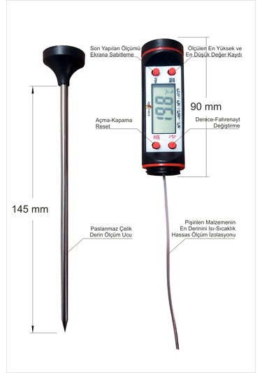 Kalın Biftek Bonfile Antrikot Döş Et Eti Süt Gıdatermometresi