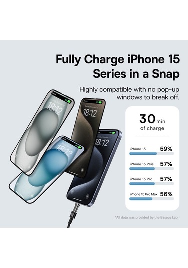 Baseus Cd Serisi Pd 00100w Usb-c / Type-c - Usb-c / Type-c Hızlı Şarj Veri Kablosu, Uzunluk: 001 M 001