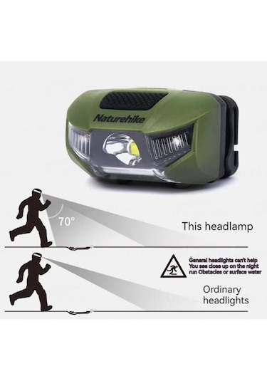Naturehike Hakino 210 Lümen Kafa Lambası Çok Renkli