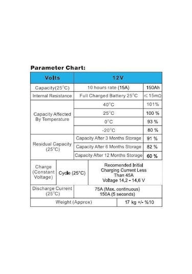 Megacell 12 Volt 150 Amper Lifepo4 Abs Kasa Akü
