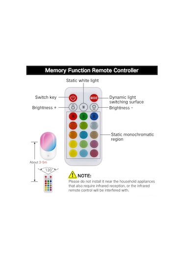 Maiyame Eu Plug Rgb Led Gece Lambası 1w - 16 Renk, Sürekli Parlaklık Ayarlaması, 4 Dinamik Mod Ve Hafıza Özelliği İle Bebek Odası Ambiyans Işığından 1 Adet Diğer