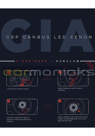 Vision Plus GİA H4 CSP Led Xenon Far Ampulü 64W 7200 LM