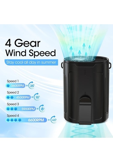 Boatshop1 2025 Aı Siyah Taşınabilir Fan 6600rpm 4 Hız Şarj Edilebilir 25 Saat Çalışma Bel Ve Boyun Fanı Kamp İş Yeri Açık Hava