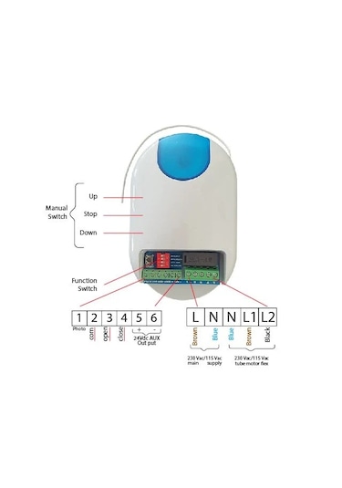Lcf Uzaktan Kontrollu Alıcı Kart 2 Kumandalı