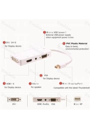 Mini Displayport To Hdmi Dvi Vga 4474P 3.5Mm Kulaklik Çevirici