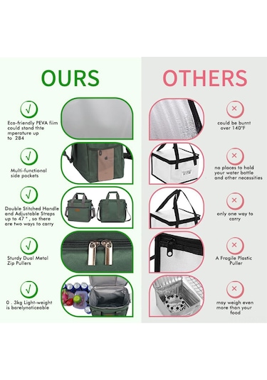 Yaozixa 8 Saat Isı/soguk Saklama, 24 Kutu Kapasitesi, Sulama Dayanıklı Dikişli 600d Oxford Çanta - El/omuz Taşıma, Piknik/çalışma/seyahat İçin Isıtmalı Soğutmalı Çanta Çok Renkli