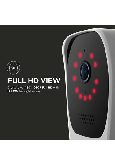 Home Zone Security Üç Kafalı Projektör Kamerası - Akıllı 2.4 Ghz 1080p Çok Renkli