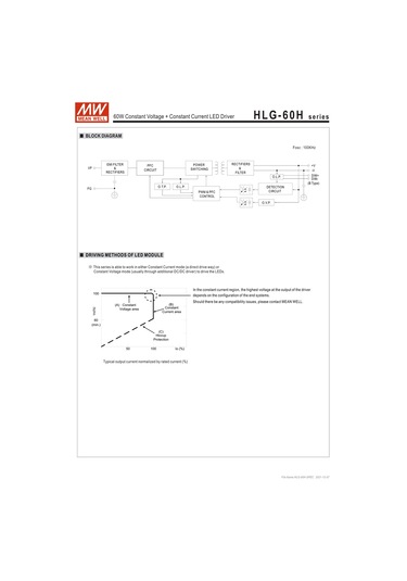 Meanwell Hlg-60h-24b -60w 1-10vdc 3in1 Dım Ip67 Led Sürücü Driver