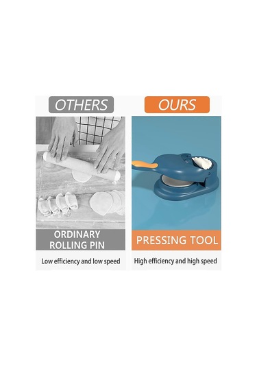 2'si 1 Arada Mantı Makinesi, Mantı Yapımı İçin Mutfak Gereçleri, Mantı Kalıbı, Mantı Kabuğu Makinesi Mantı Kalıpları