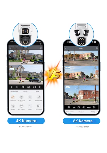 Wifi Kamera 3 Ekran Güvenlik Kamera Otomatik Takip Hareket