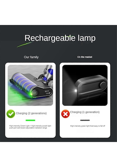 Elektrikli Süpürge Toz Işıkları Net Evcil Hayvan Toz Göstergesi Led Lamba Şarj Edilebilir Evrensel Elektrikli Süpürge Aksesuarları - Yongtao