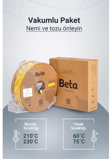 Beta Pla+ Filament Cyber Yellow