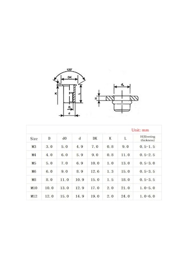 Ximistore9 Kkmoon Çelik Düz Başlı Çekme Somun Seti - 300 Parça M3/m4/m5/m6/m8/m10/m12