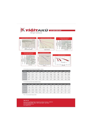 12 V 12 Ah-Amper Ups Kuru Tip Agm Yiğit Akü.Pilsan