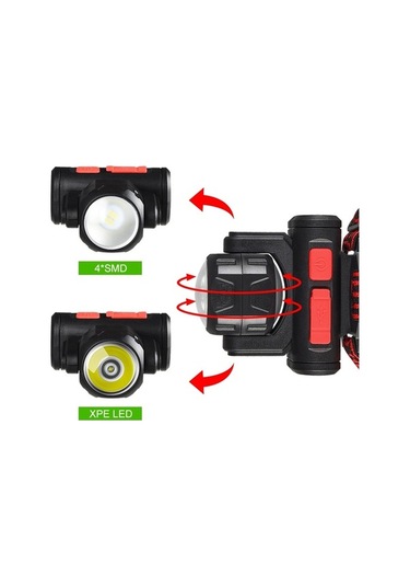 Ulzyvf Yürüyüş Süper Su Siyah Parlak Led Lambası Koşu Kamp Kafa Işık İçin Geçirmez Feneri Far El Başkanı Balıkçılık Ayarlanabilir Qo Siyah
