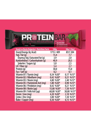 Torq Nutrition Protein Bar Çilek 50 G (1 Adet)