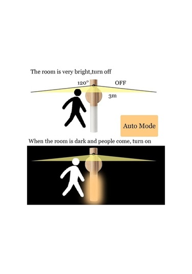 Ulzyvf Ahşap Gece Lambası - 3 Renk, Manyetik Taban, Otomatik Kapalı Mod Kahverengi Kahverengi