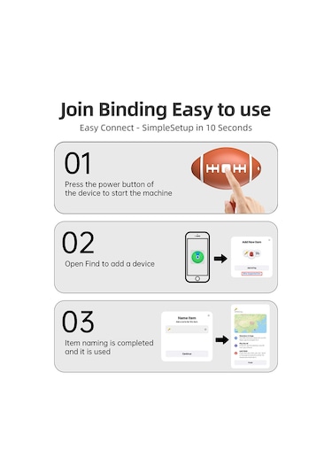Tenfowee "küçük Ve Şık Gps - Araç, Çocuk, Evcil Hayvan İçin Gerçek Zamanlı Konum Takibi"