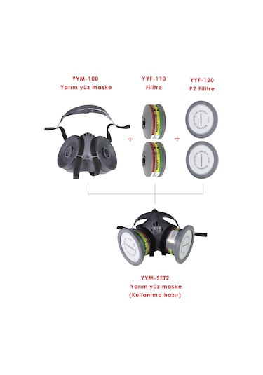 Maxsafety Yym-Set2 Yarım Yüz Solunum Maskesi Çift Filtreli Hazır