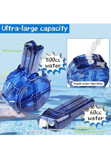 Elektrikli Otomatik Atış Yapan Su Tabancası 10 Metre Menzilli 500 Ml. Depolu 20 Cm. - Mavi Mavi