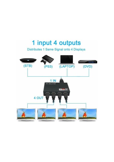 4 Port Hdmi Splitter Görüntü Çoklayıcı Çoğaltıcı Switch