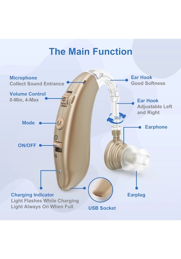 Hacim-ayarlanabilir Görünmez İşitme Cihazları Kulak Arkası Şarj Edilebilir Amerika Birleşik Devletleri