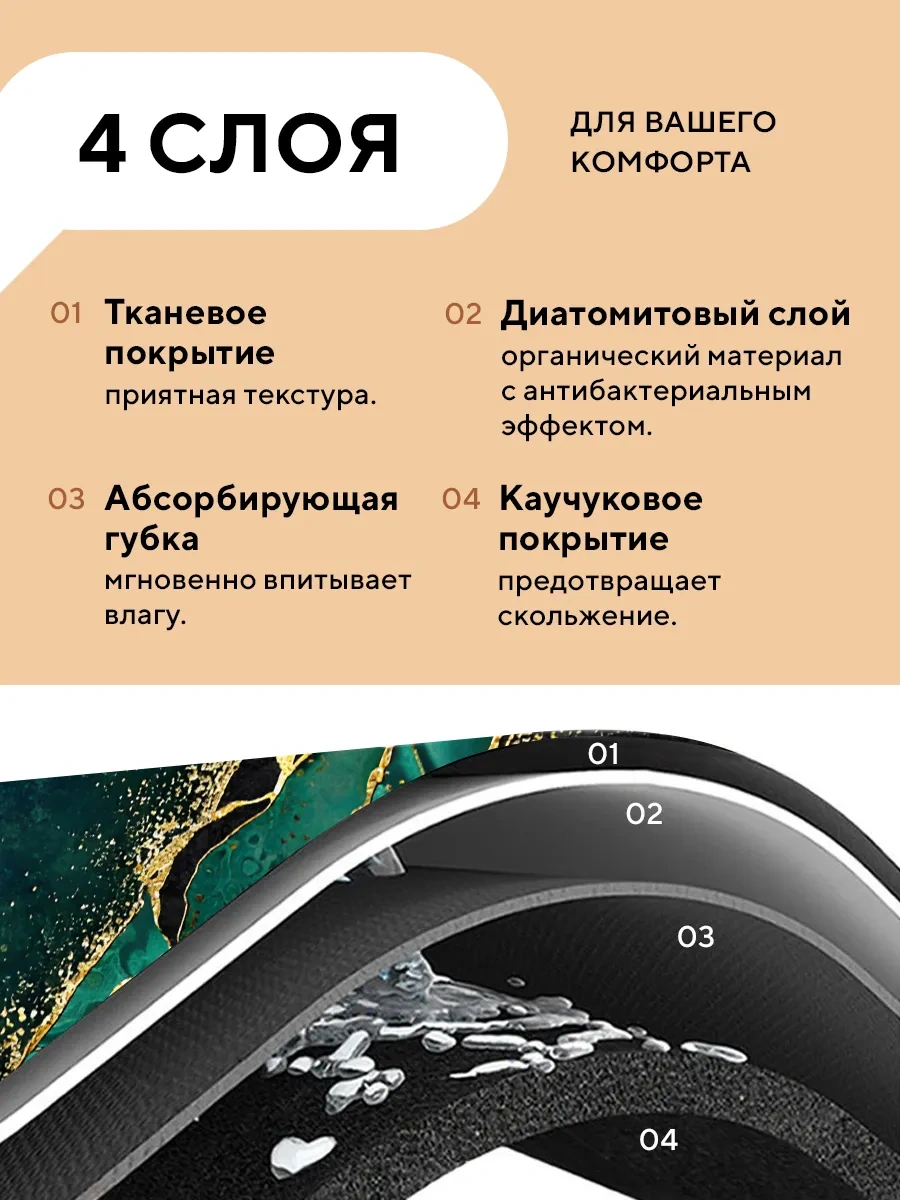 Conflate Banyo Ve Tuvalet İçin Diatomit Hızlı Kuruyan Paspas 283844626 Yeşil