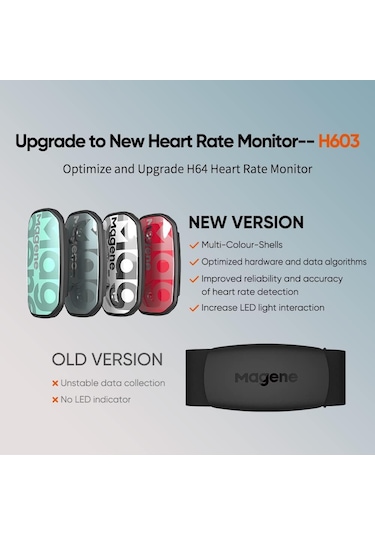 Magene H603 Göğüs Nabız Bandı Ant+ Ve Bluetooth - Mavi