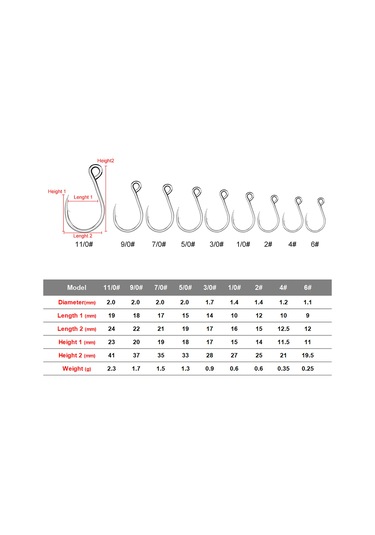 Vkemall Deniz Balıkçılığı İçin Yüksek Karbon Çelik Telli İğneler 4 Numaralı, 20 Adet Paket